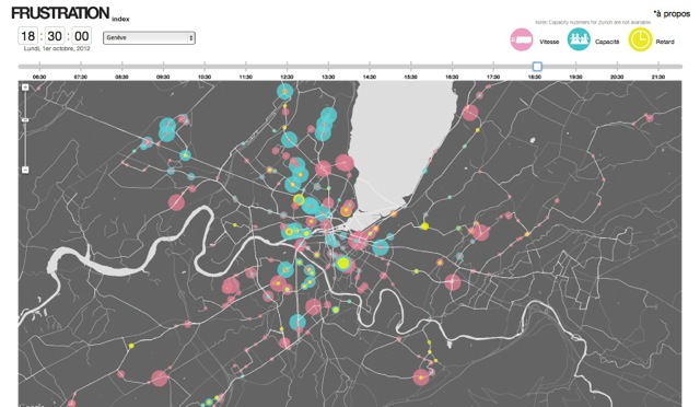 The Swissnex Urban Data Challenge