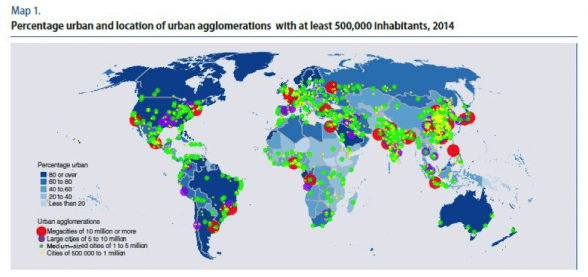 Source: United Nations, Department of Economic and Social Affairs, Population Division (2014). World Urbanization Prospects: The 2014 Revision, Highlights (ST/ESA/SER.A/352).